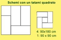 Tatami: paglia di riso e giunco 90x90cm